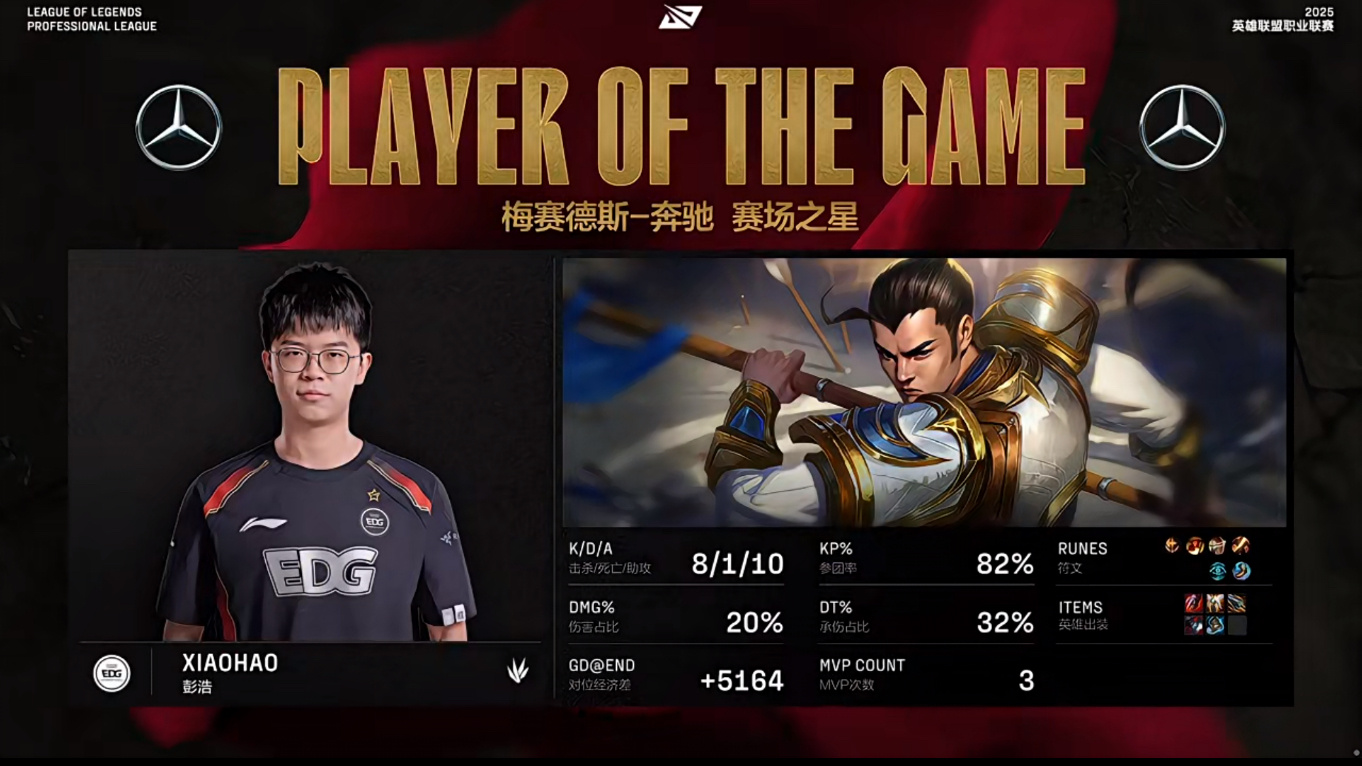 EDG力克HKA，Ruler完成史诗逆转强强对话小组赛，技惊四座